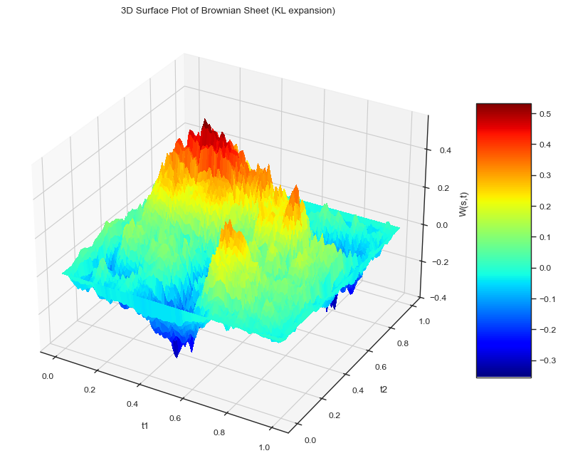 ../../_images/0cfd9fabfeb31e0a790f89f325b08debae41a771253ae26114cb20eda21adfd9.png